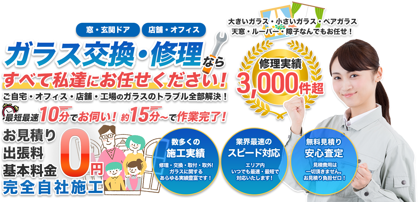 ガラス交換・修理ならすべて私達にお任せください！ ご自宅・オフィス・店舗・工場のガラスのトラブル全部解決！ 最短最速10分でお伺い！ 約15分〜で作業完了！ お見積り・出張料・基本料金0円 完全自社施工